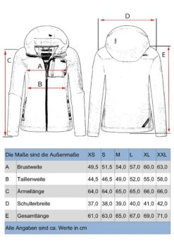 Marikoo Mount Iwaki - Giacca In Pile - Olive -Anna Field in Italia 7ca022d2146e414c908d00c8c7b1b3a8